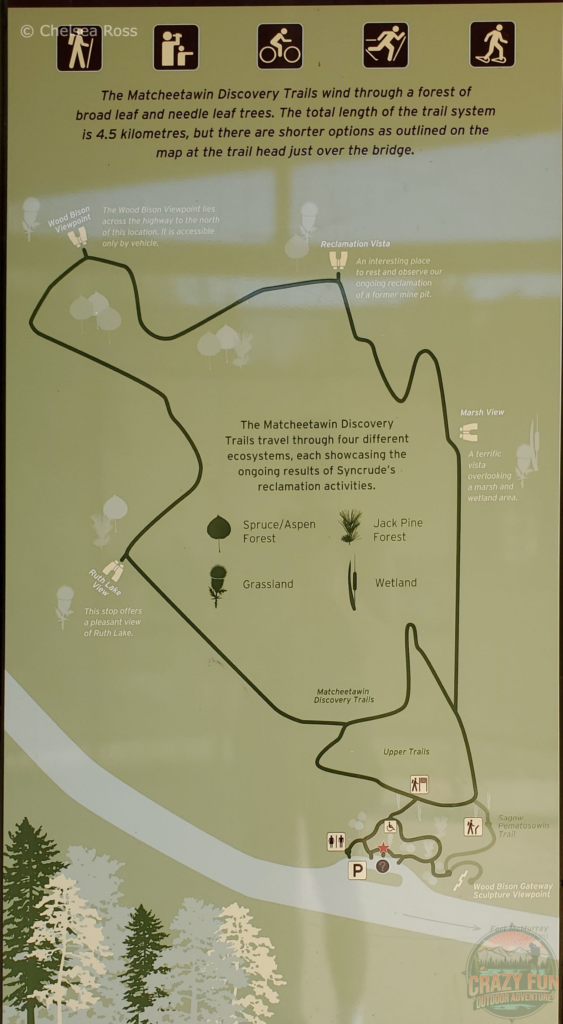 A sign showing Matcheetawin Discovery Hiking Trails near Fort McMurray.