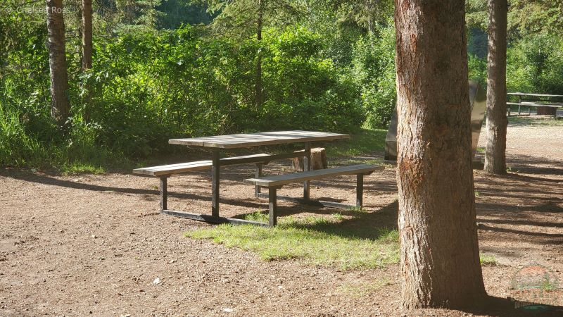 Picnic tables